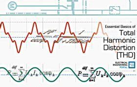 how much total harmonic distortion is acceptable|Understanding Total Harmonic Distortion (THD) in .